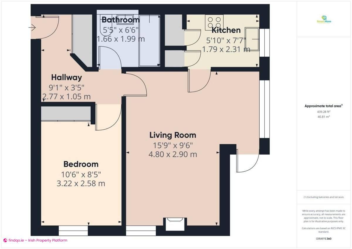 1 Bedroom Apartment for Rent in Newtown, Waterford