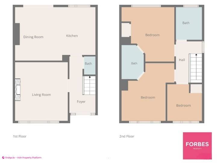 Semi-detached house for Sale in Beaumont, Dublin 5