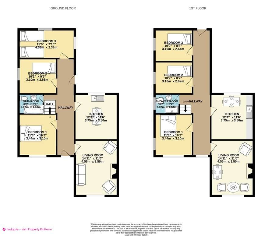 Detached house for Sale in Bantry, Cork