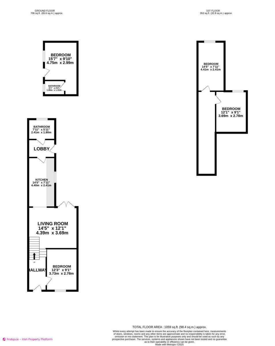 Terraced house for Sale in Dublin 3