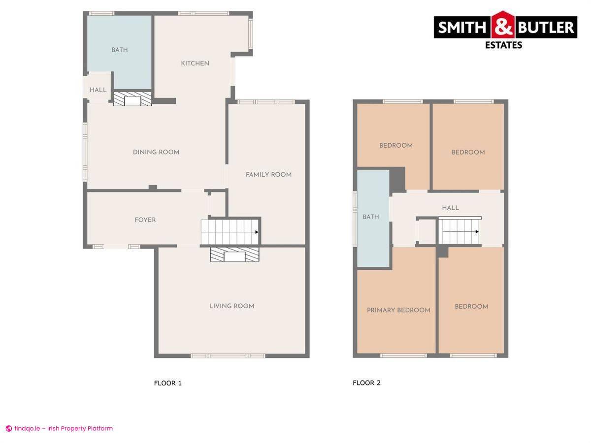 Semi-detached house for Sale in Dublin 5