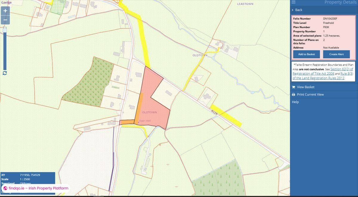 Property