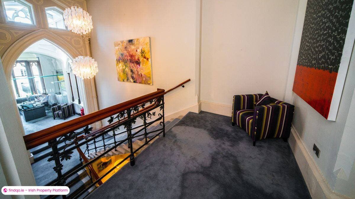 Office Space for Rent in Dublin 2