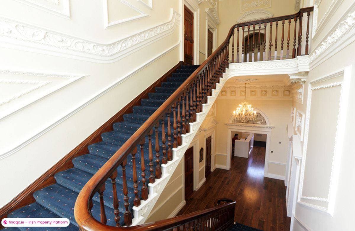 Office Space for Rent in Dublin 2