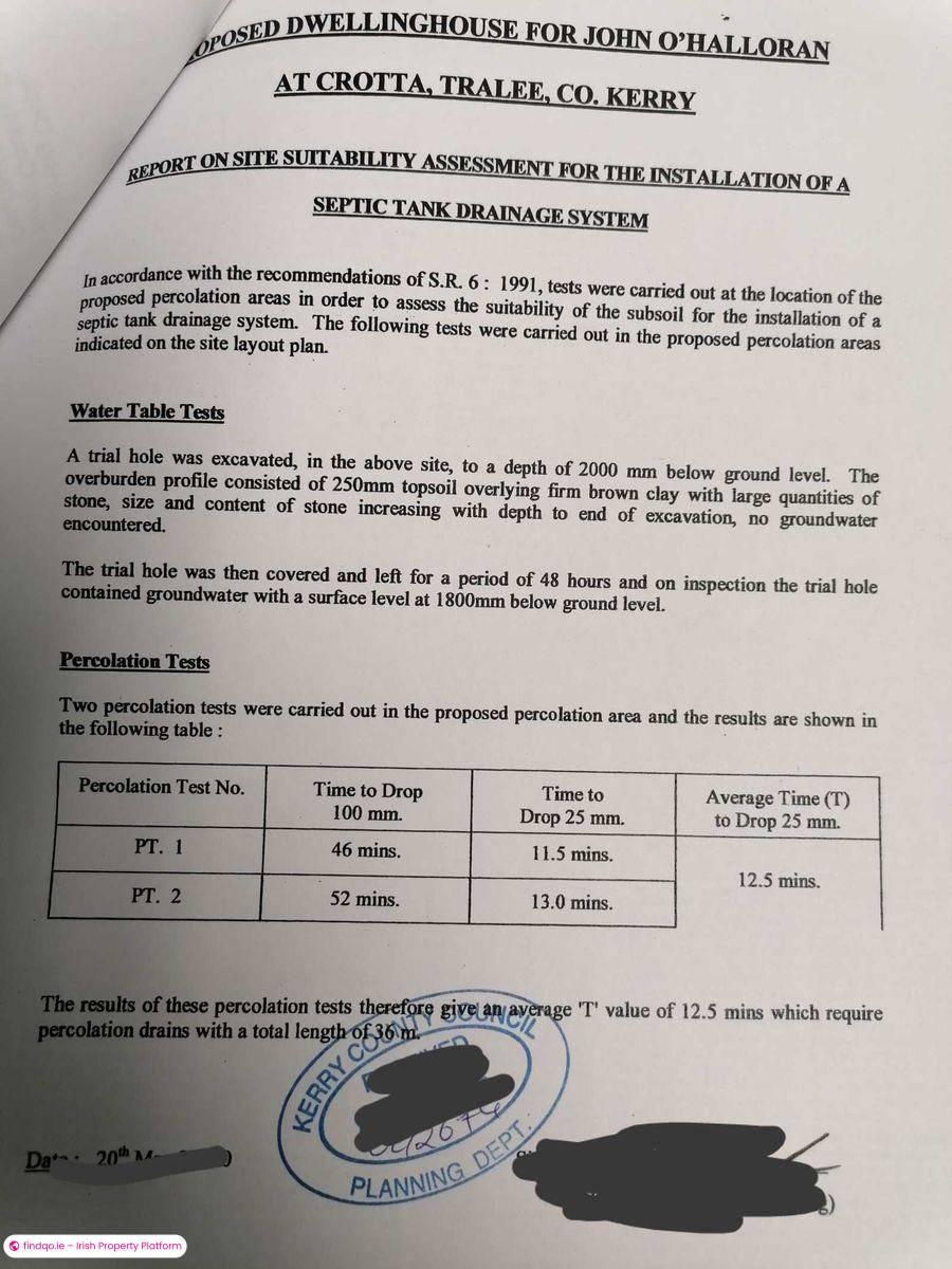 Site for Sale in Kilflynn, Kerry