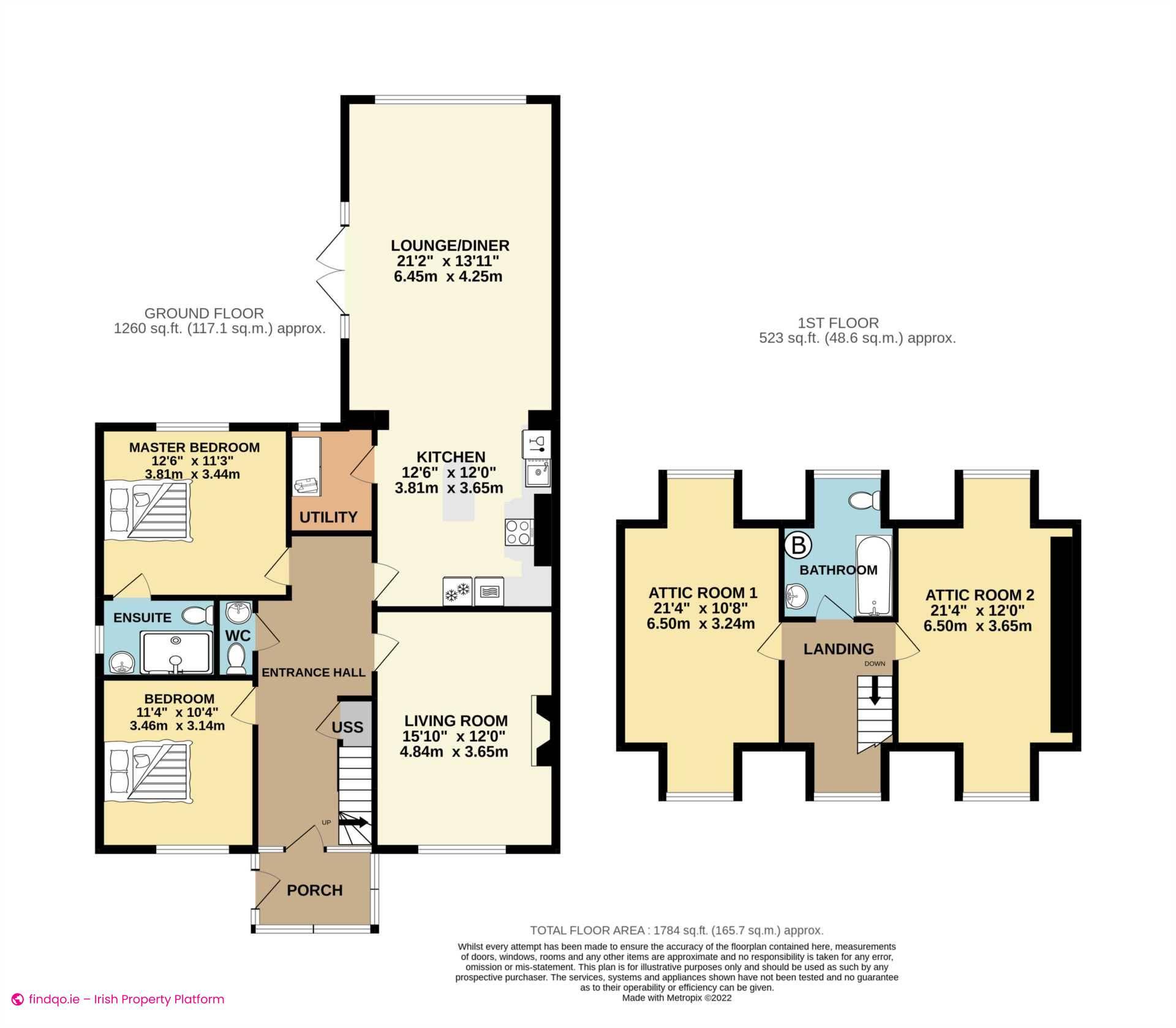 Bungalow for Sale in Dublin 18