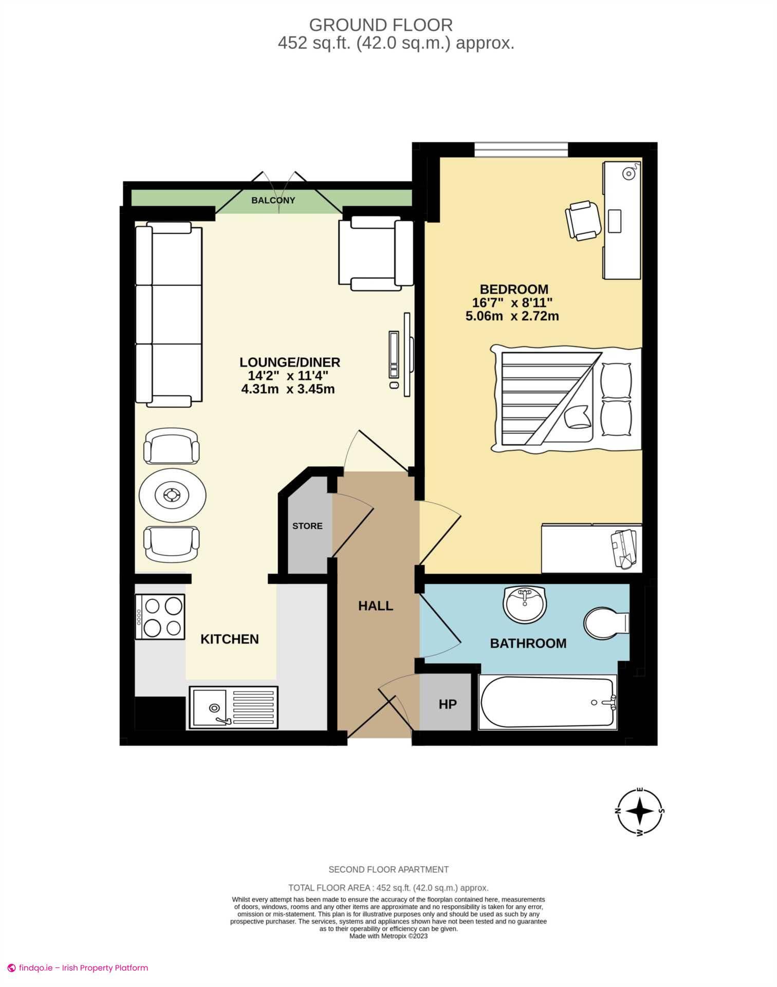 Apartment for Sale in Dublin 8