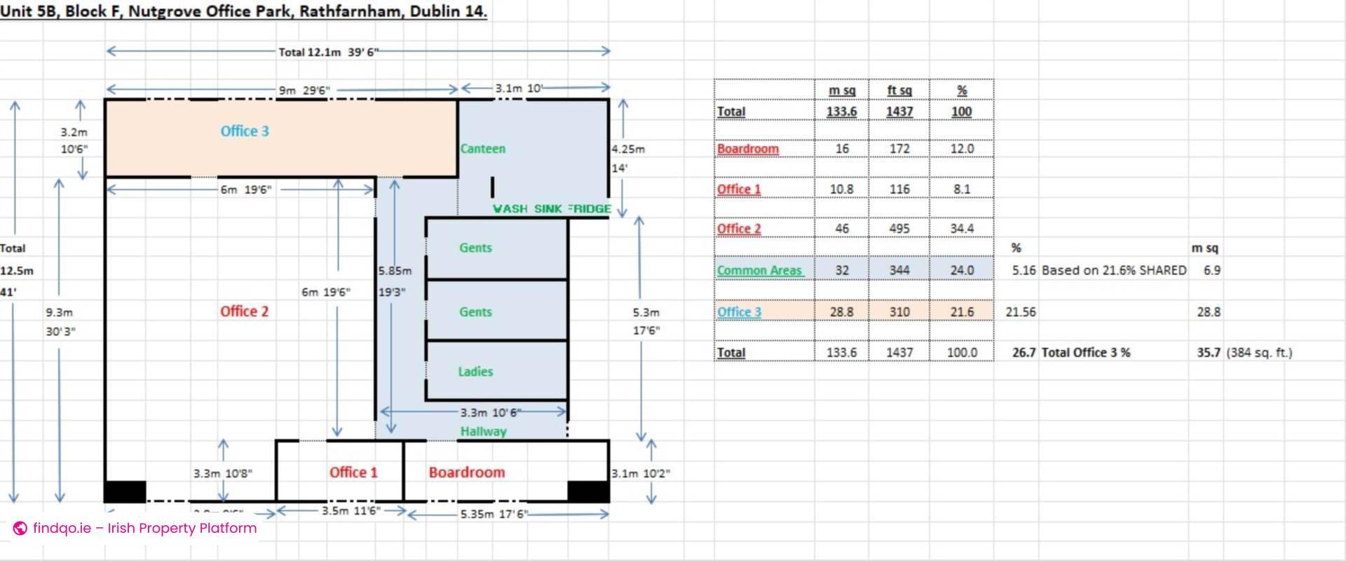 Office Space for Sale in Dublin 14