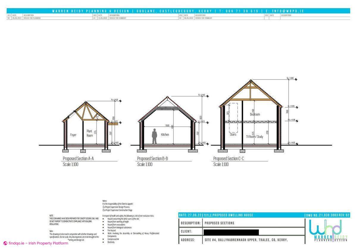 Site for Sale in Tralee, Kerry