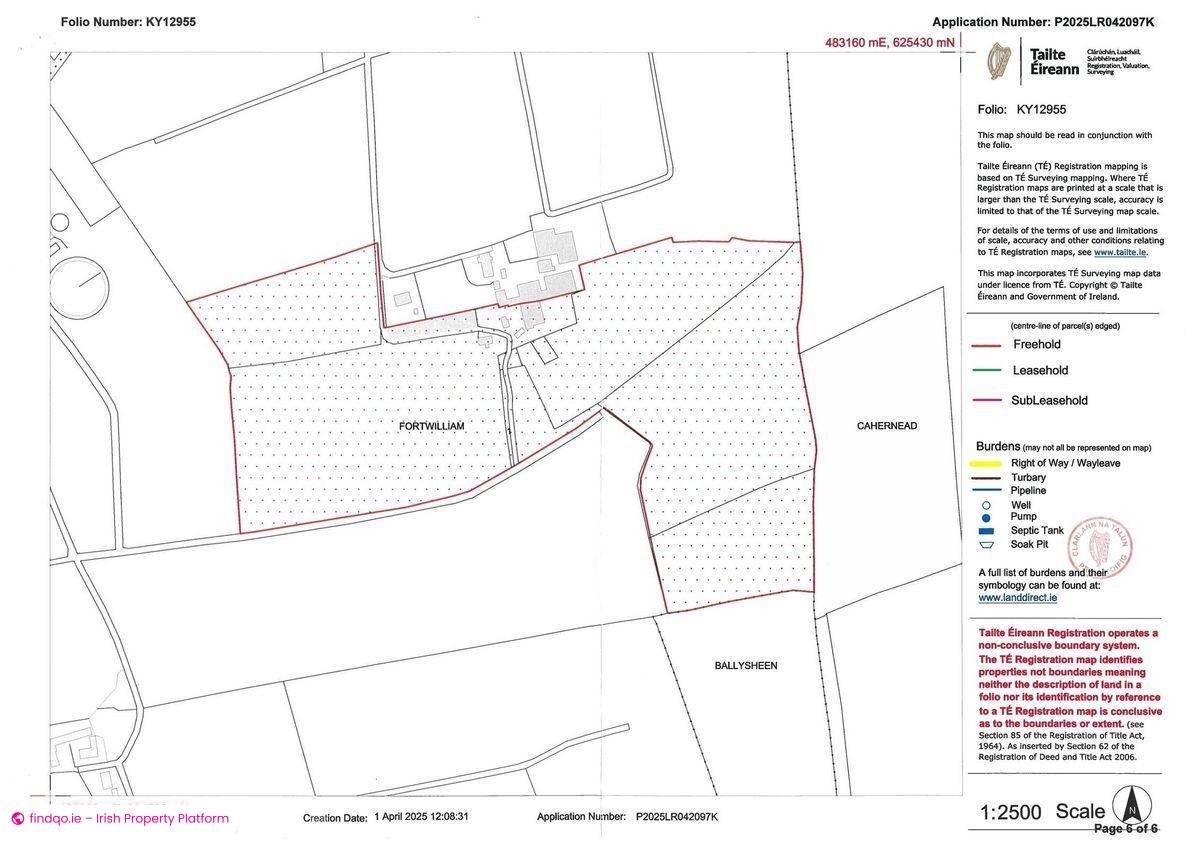 Agricultural Land for Sale in Ardfert, Kerry