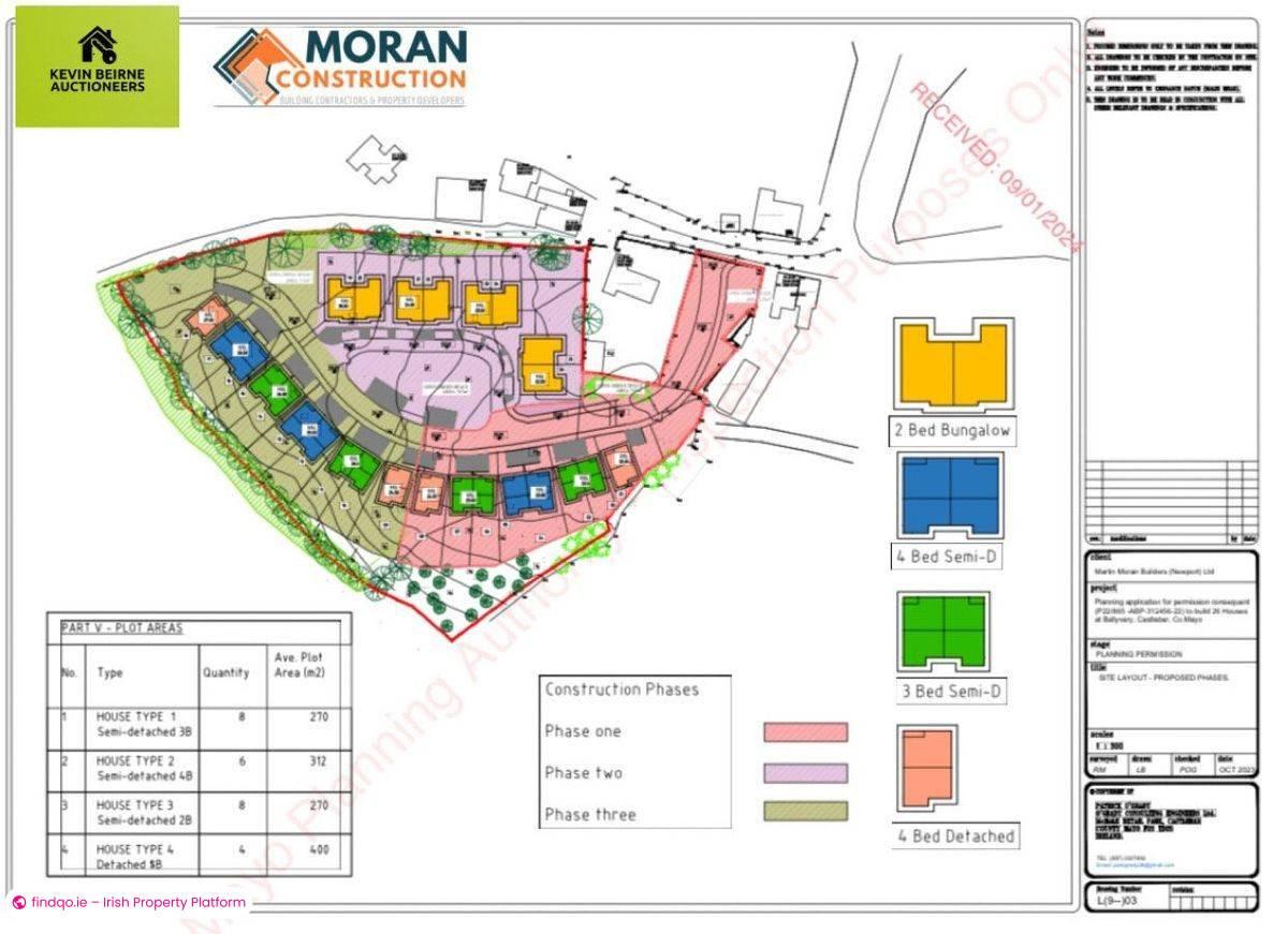 Bungalow for Sale in Castlebar, Mayo