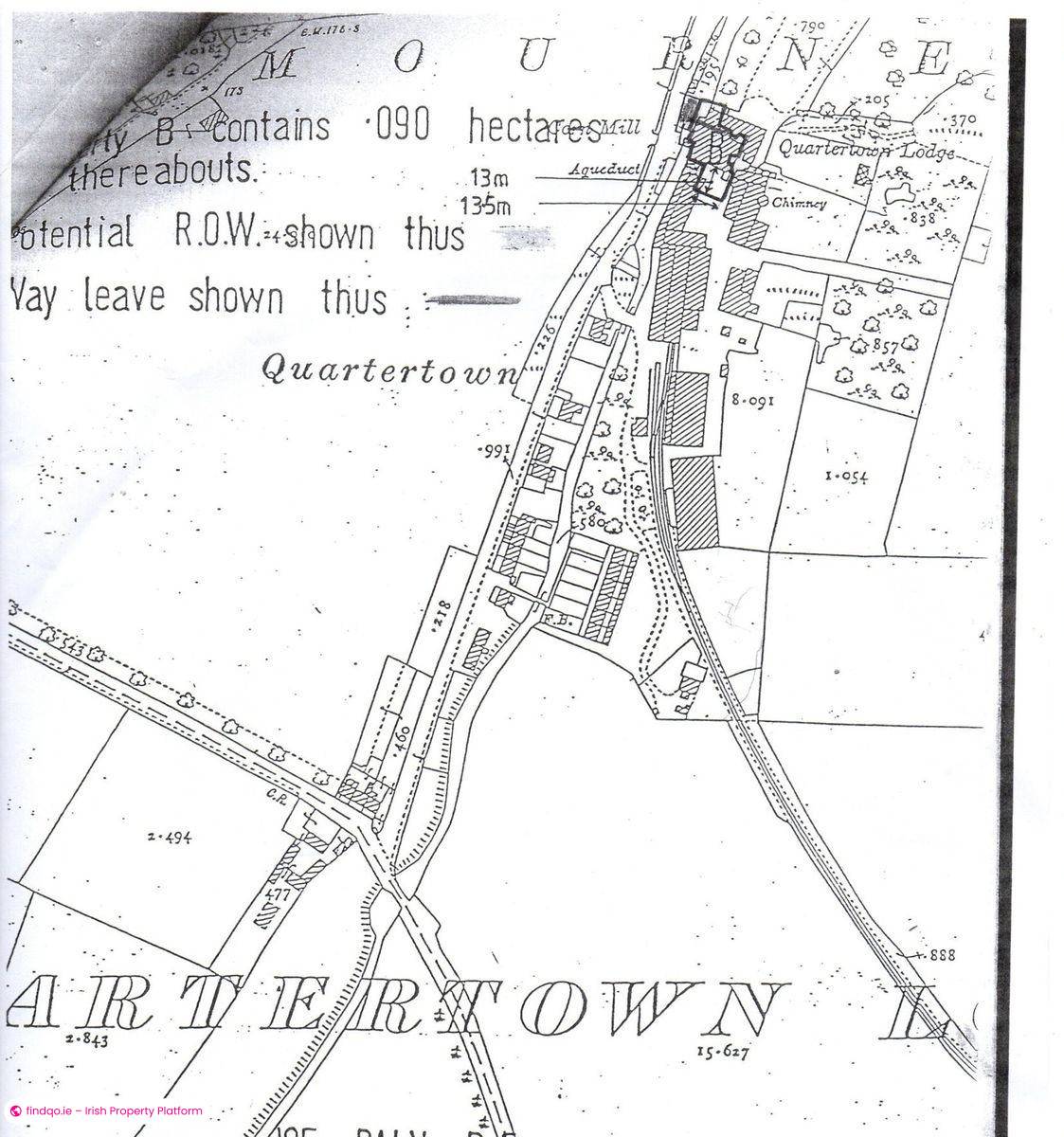 Commercial Site for Sale in Mallow, Cork