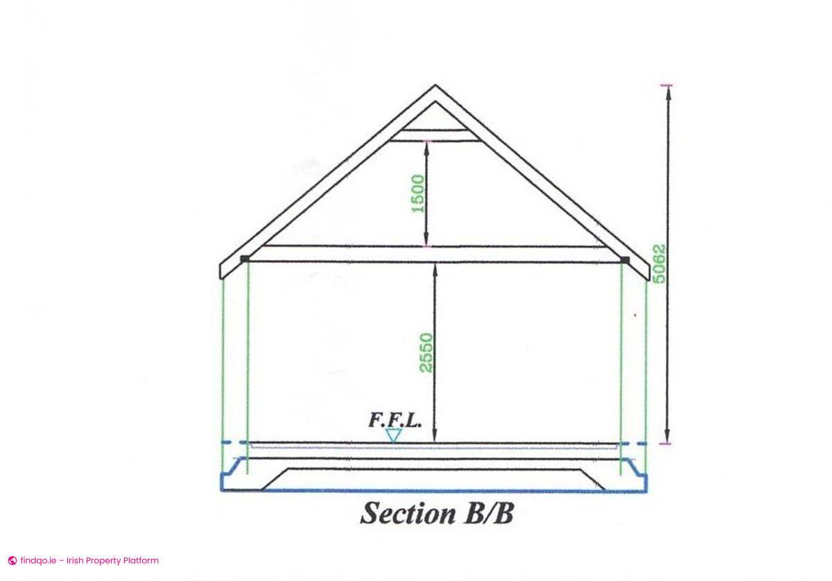 Site for Sale in Charlestown, Mayo