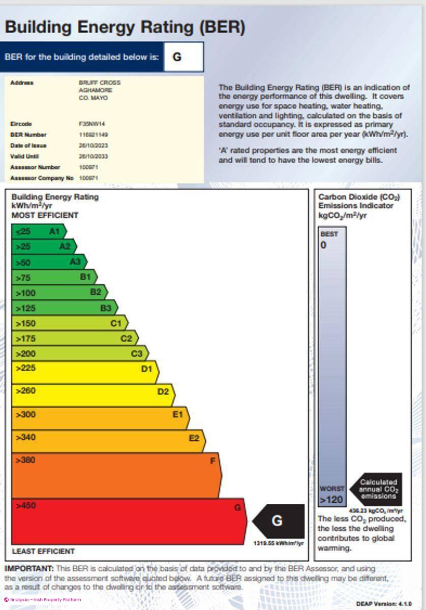 Detached house for Sale in Ballyhaunis, Mayo