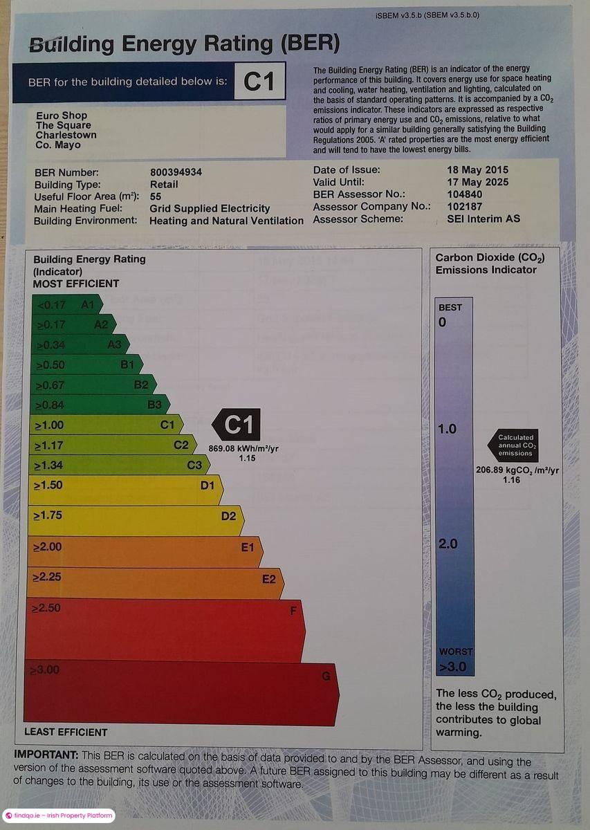 Retail Unit for Sale in Charlestown, Mayo