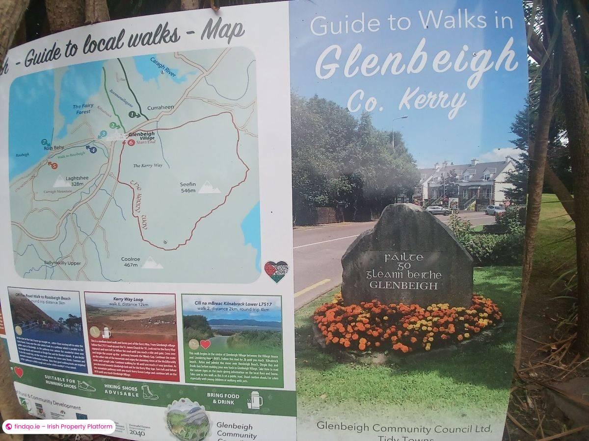 Detached house for Sale in Killarney, Kerry