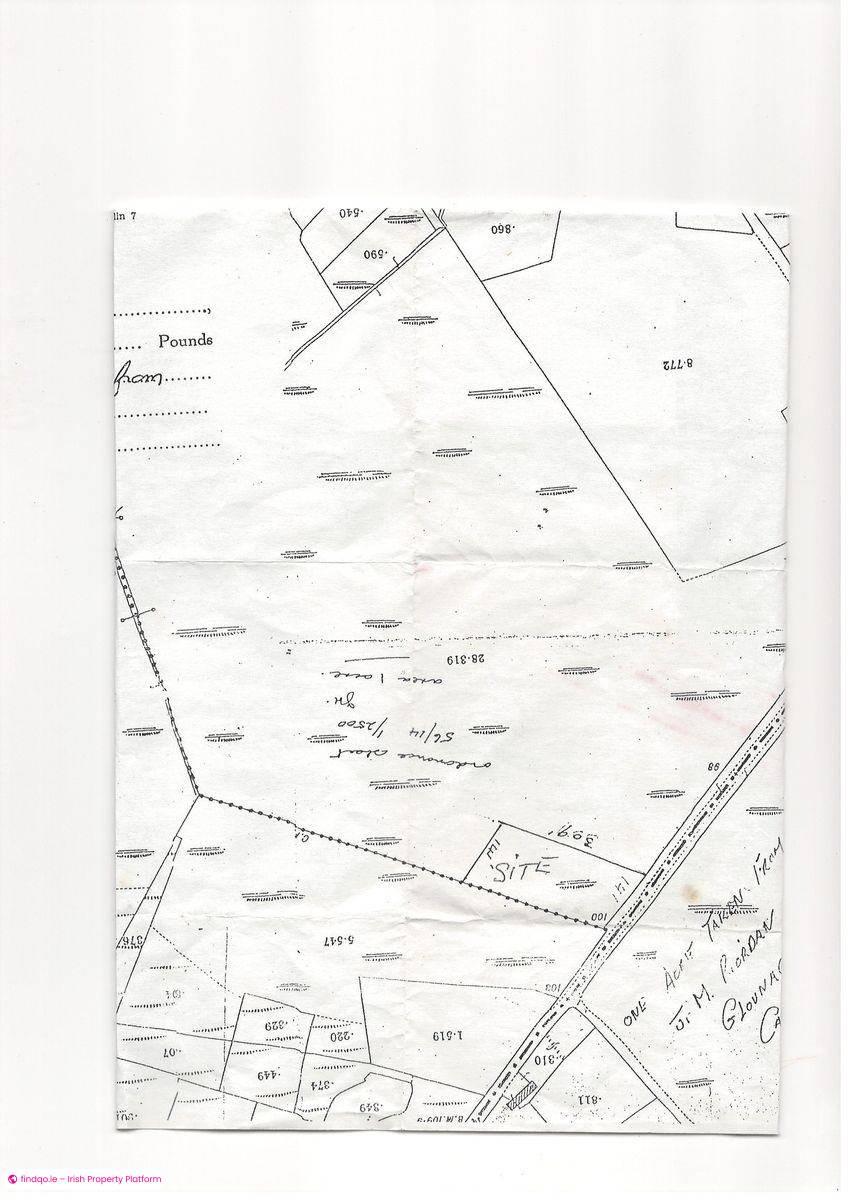 Agricultural Land for Sale in Killorglin, Kerry