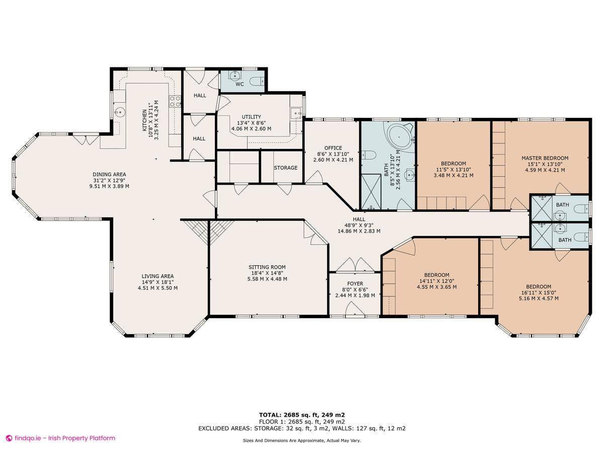Agricultural Land for Sale in Ballyhaunis, Mayo