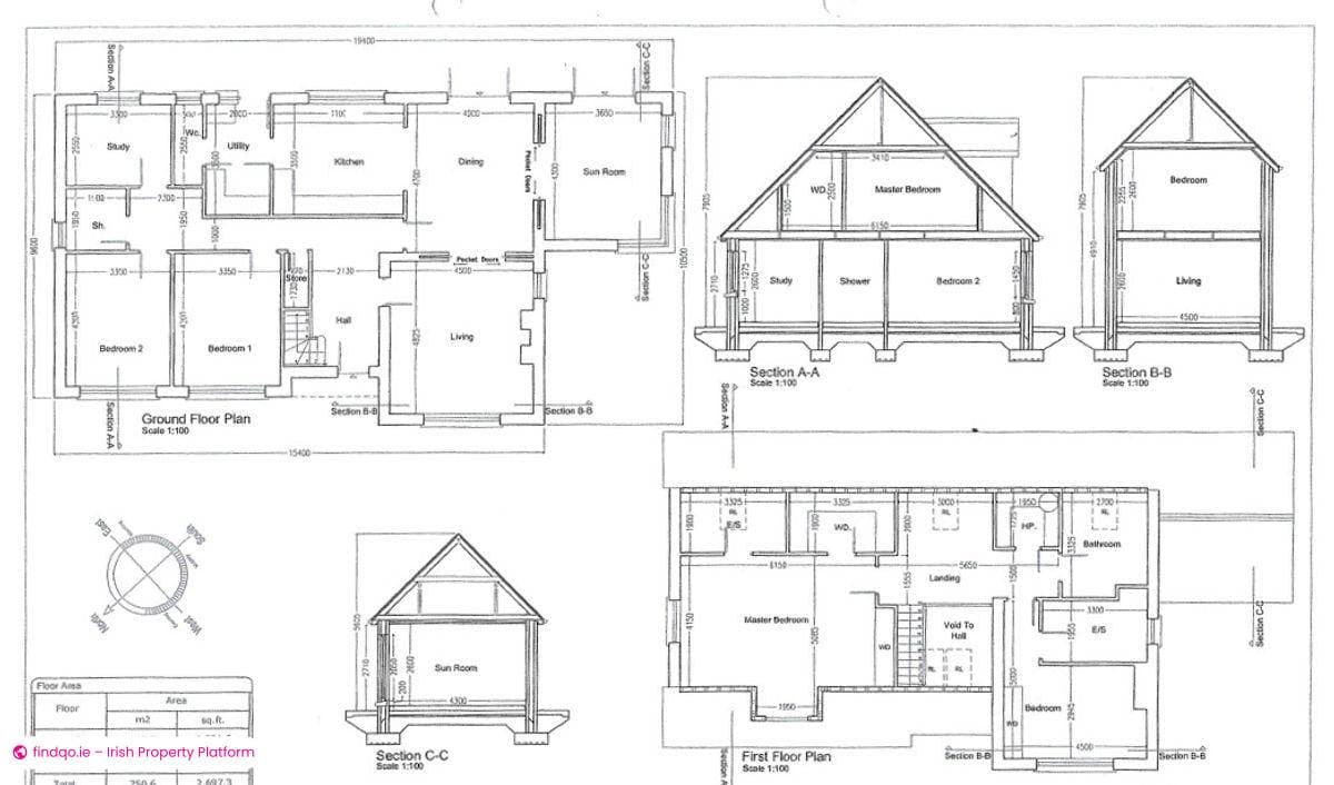 Development Land for Sale in Bailieborough, Cavan