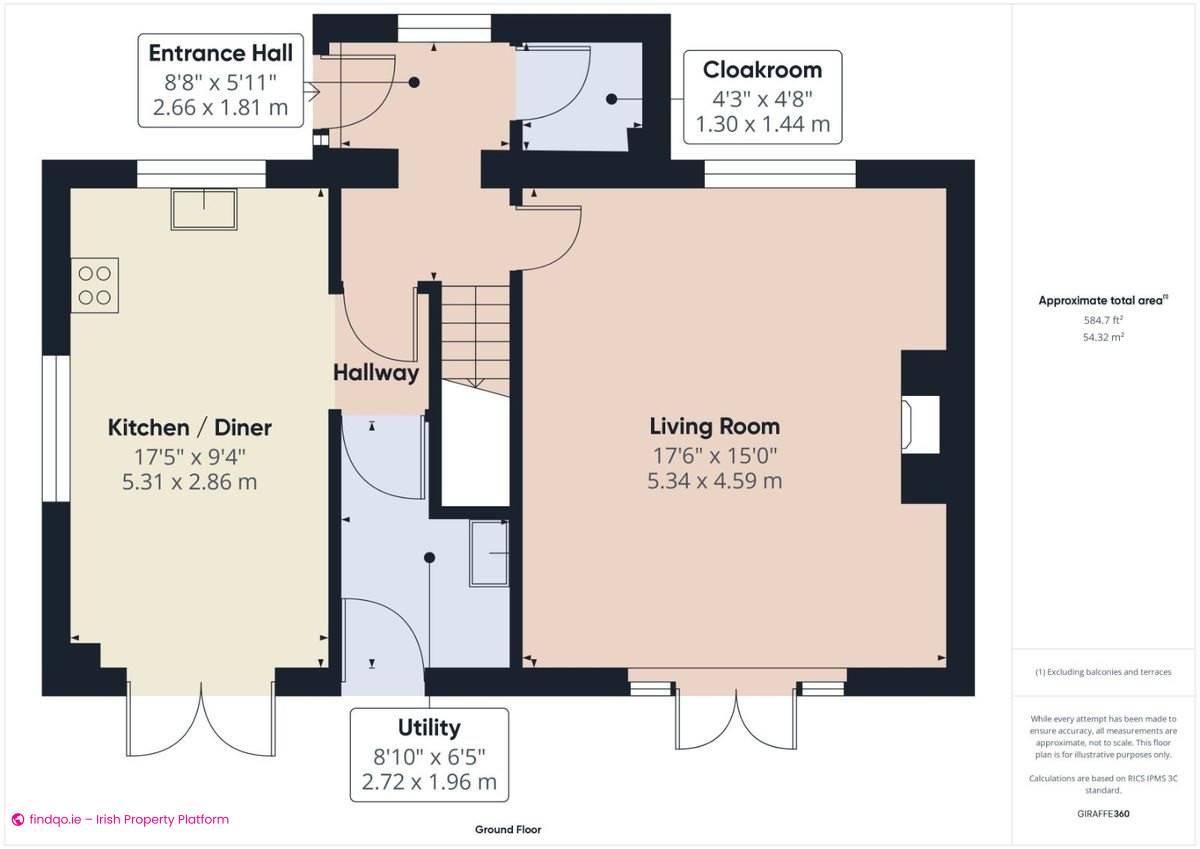 Detached house for Sale in Faithlegg, Waterford