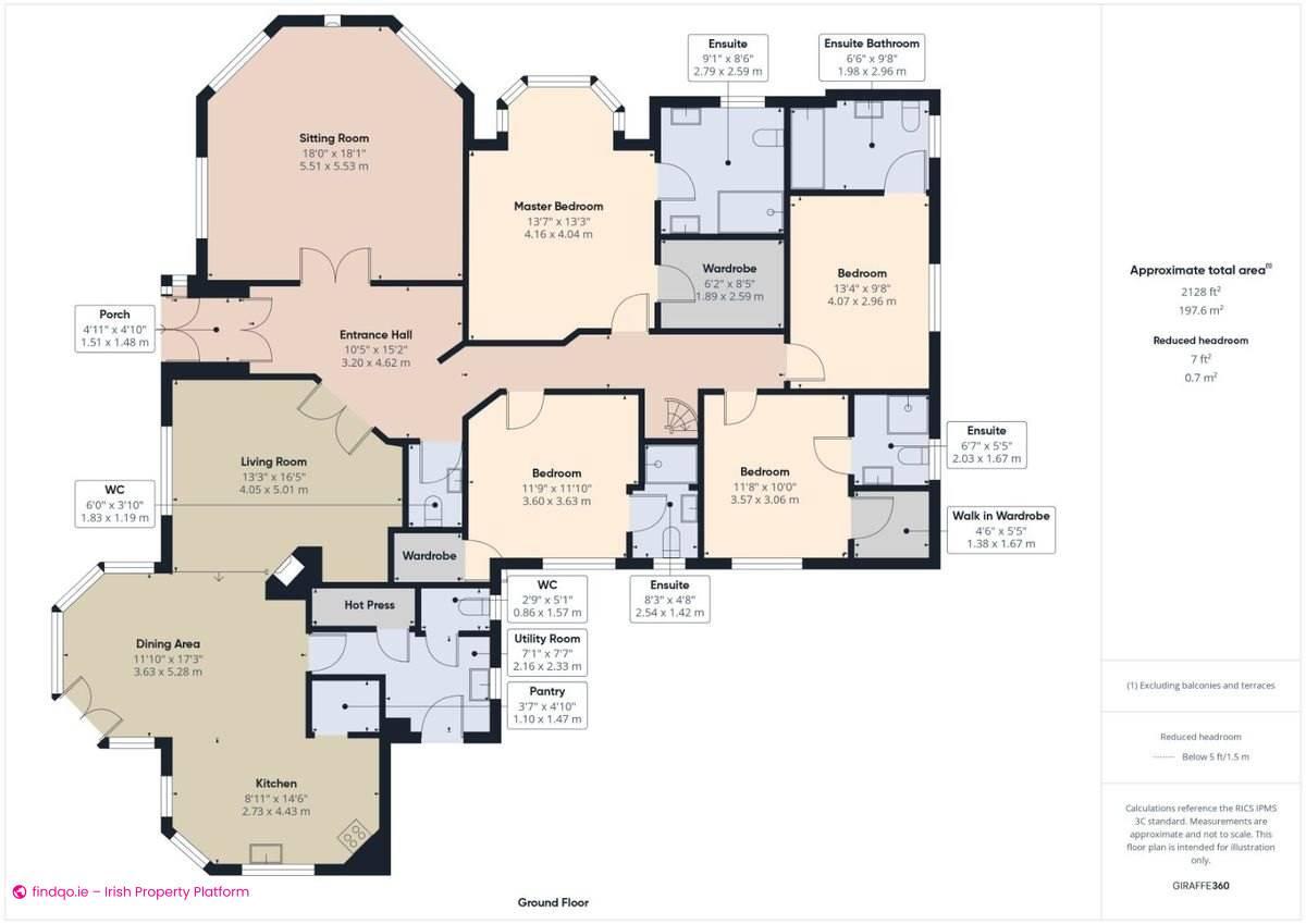 Detached house for Sale in Dunmore East, Waterford, X91 R9V2