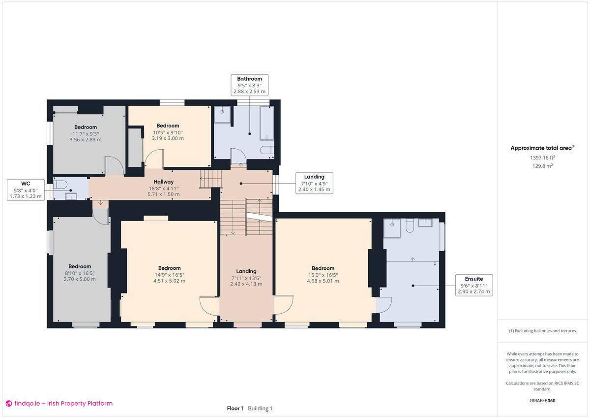 Detached house for Sale in Tramore, Waterford, X91 T262