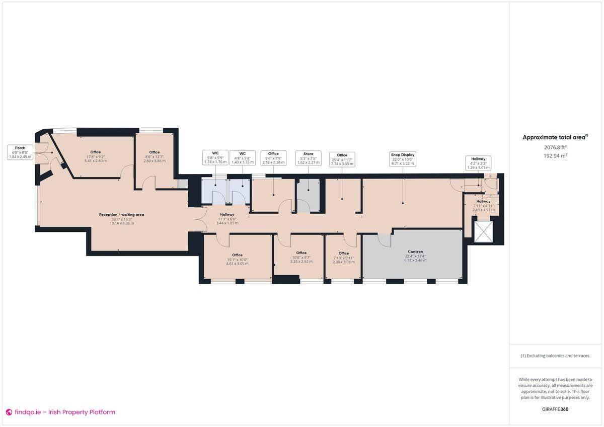 Retail Unit for Sale in Waterford City Centre, Waterford