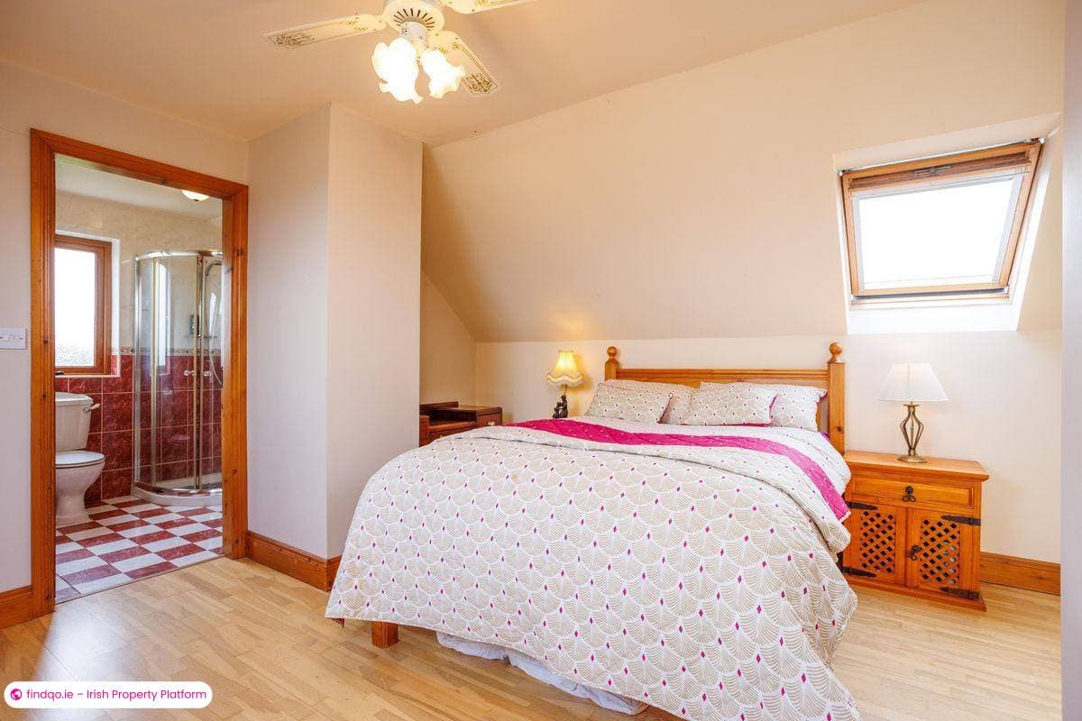 Detached house for Sale in Killorglin, Kerry