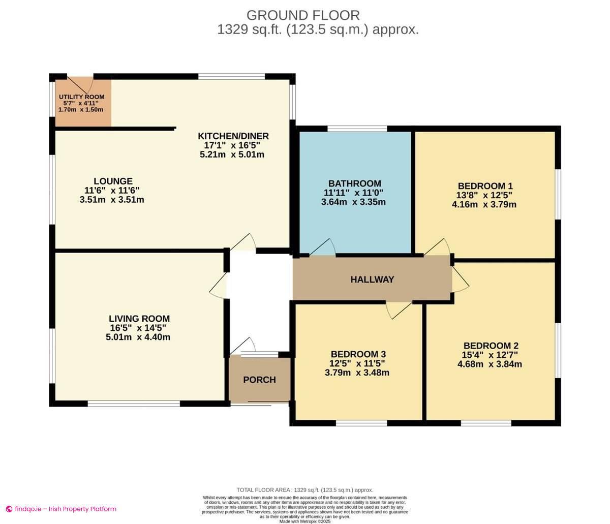 Detached house for Sale in Ballydehob, Cork