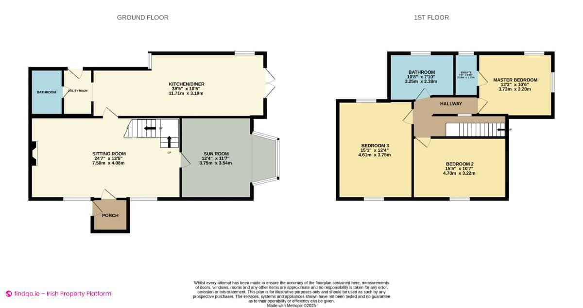 Detached house for Sale in Schull, Cork