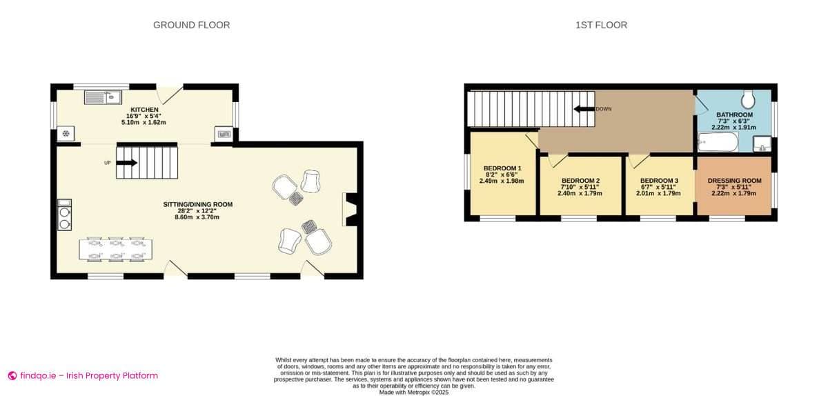 Detached house for Sale in Toormore, Cork