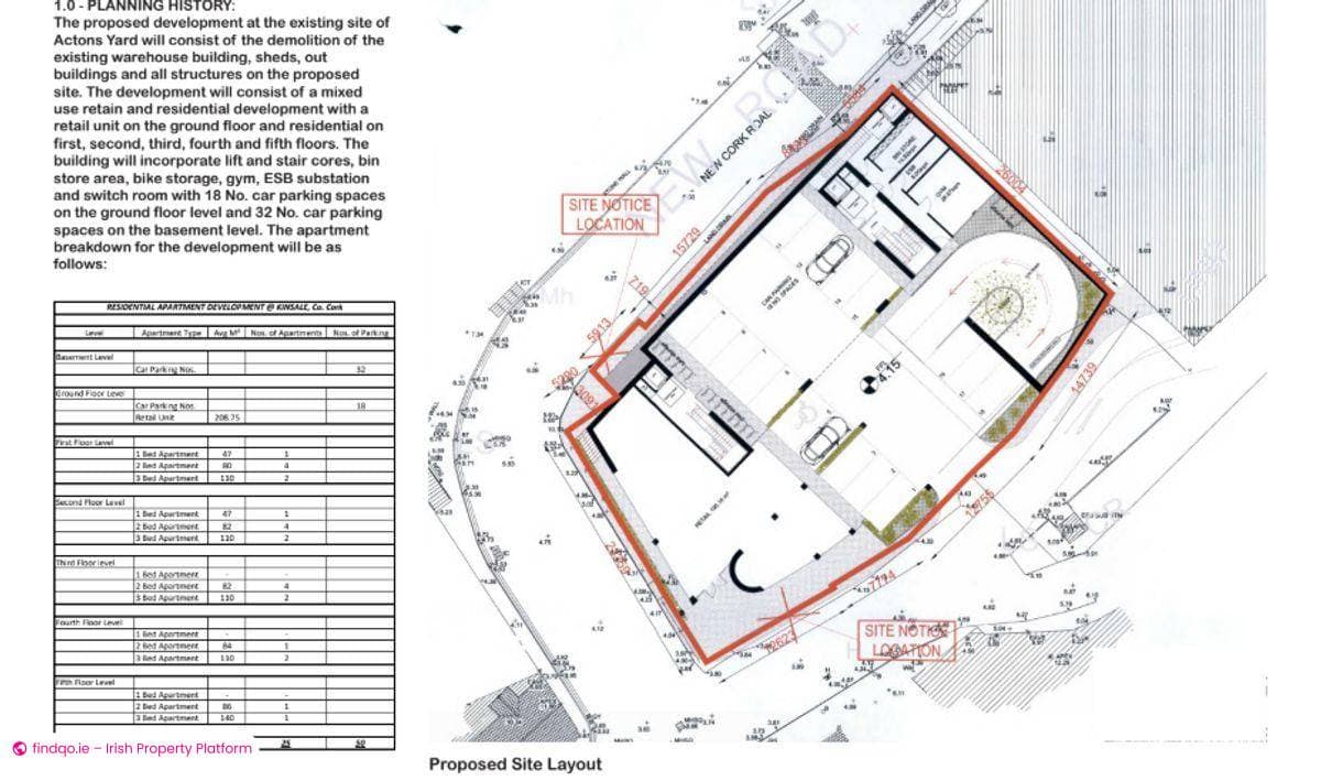 Site for Sale in Kinsale, Cork