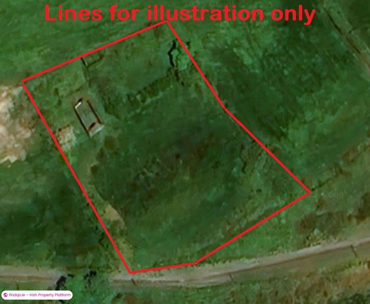 Detached house for Sale in Beara, Cork