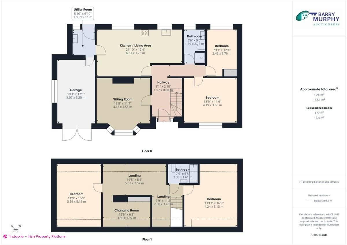 Detached house for Sale in Waterford City Centre, Waterford