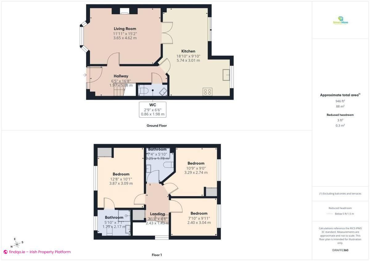 Semi-detached house for Sale in Gracedieu, Waterford, X91 Y92C