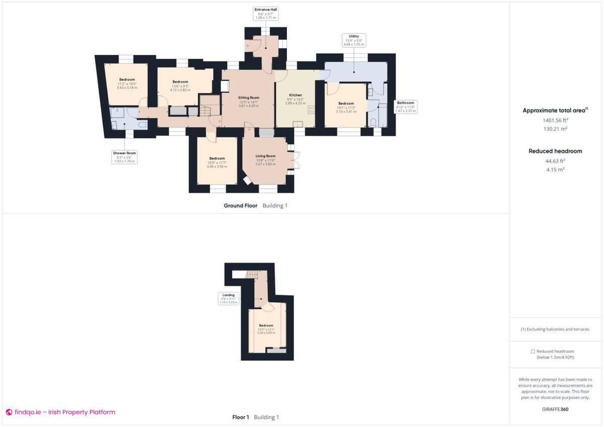 Detached house for Sale in Butlerstown, Waterford, X91 X2C8