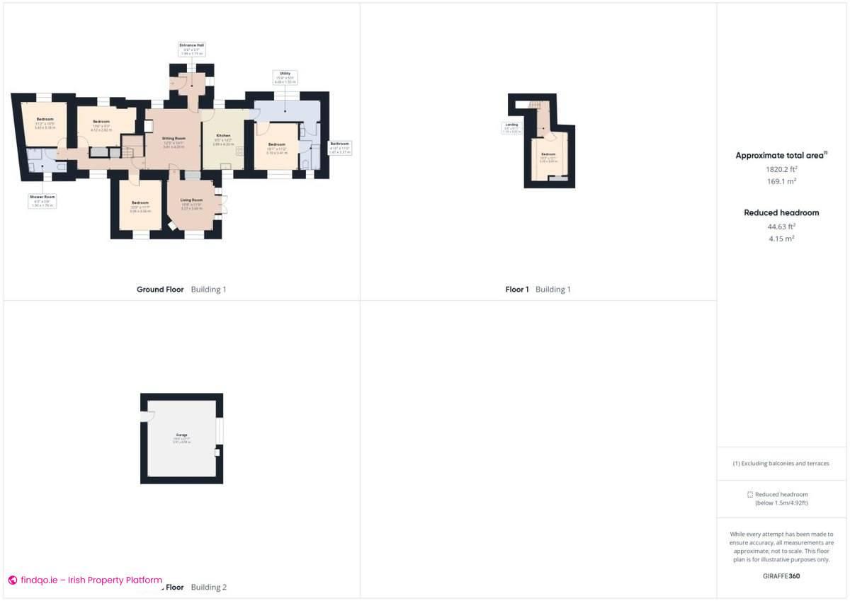 Detached house for Sale in Butlerstown, Waterford, X91 X2C8