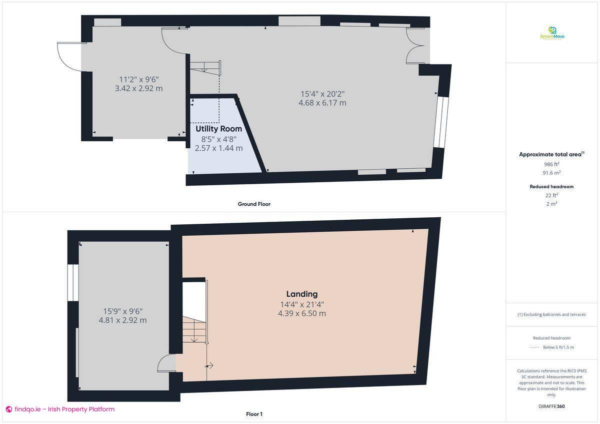 Retail Unit for Rent in Ferrybank, Waterford