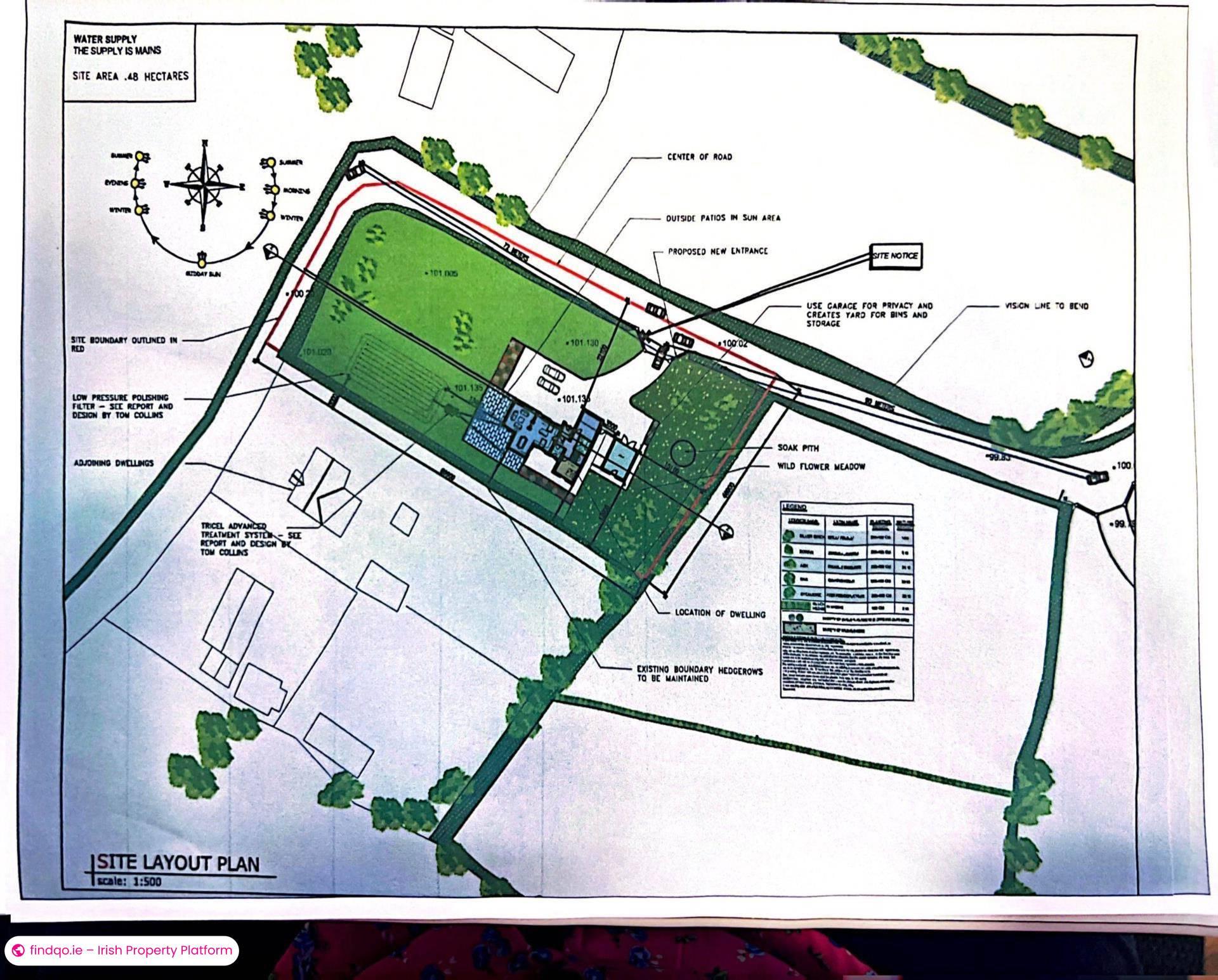 Commercial Site for Sale in Newcastle West, Limerick