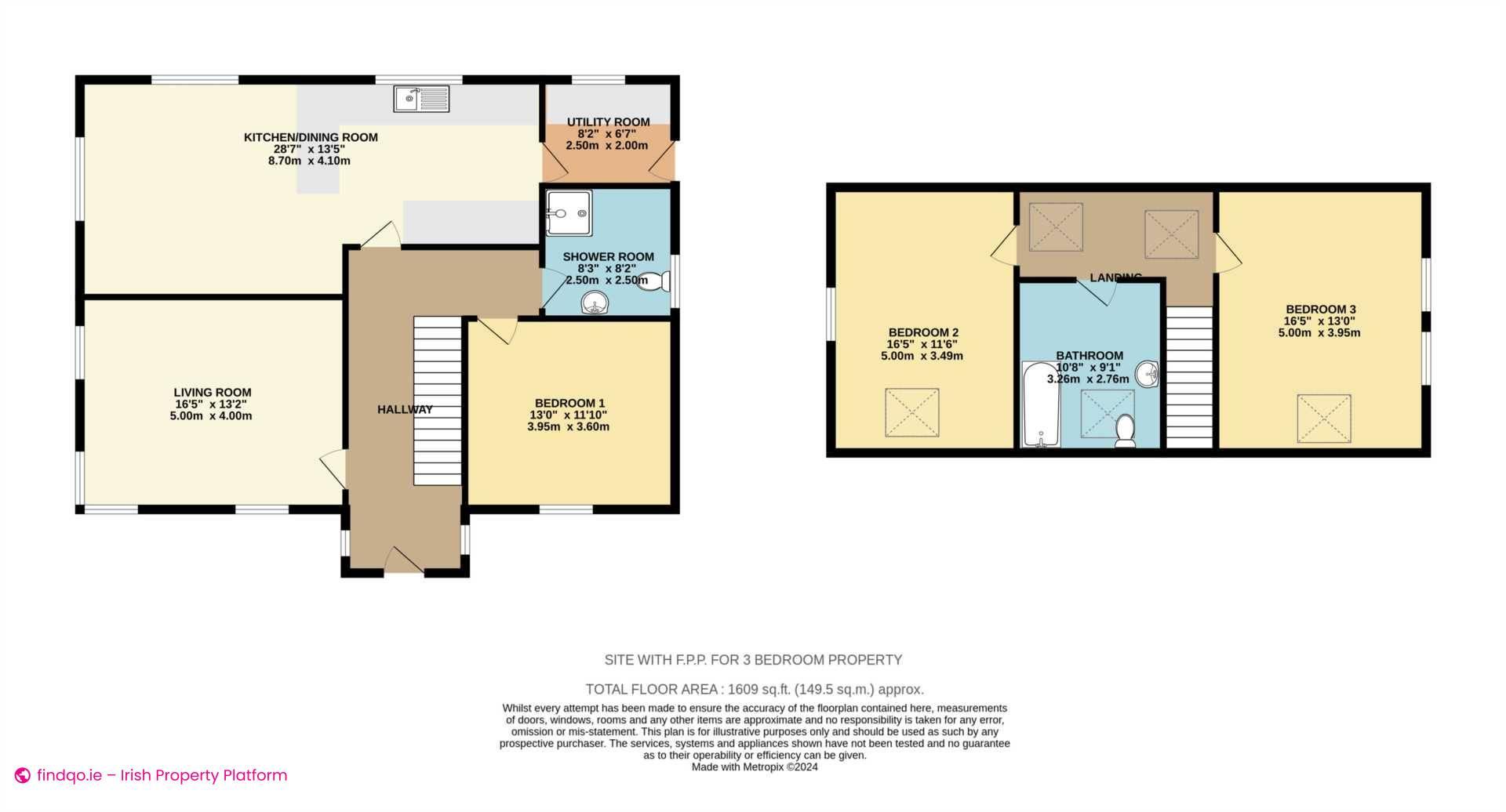 Site for Sale in Dungloe, Donegal