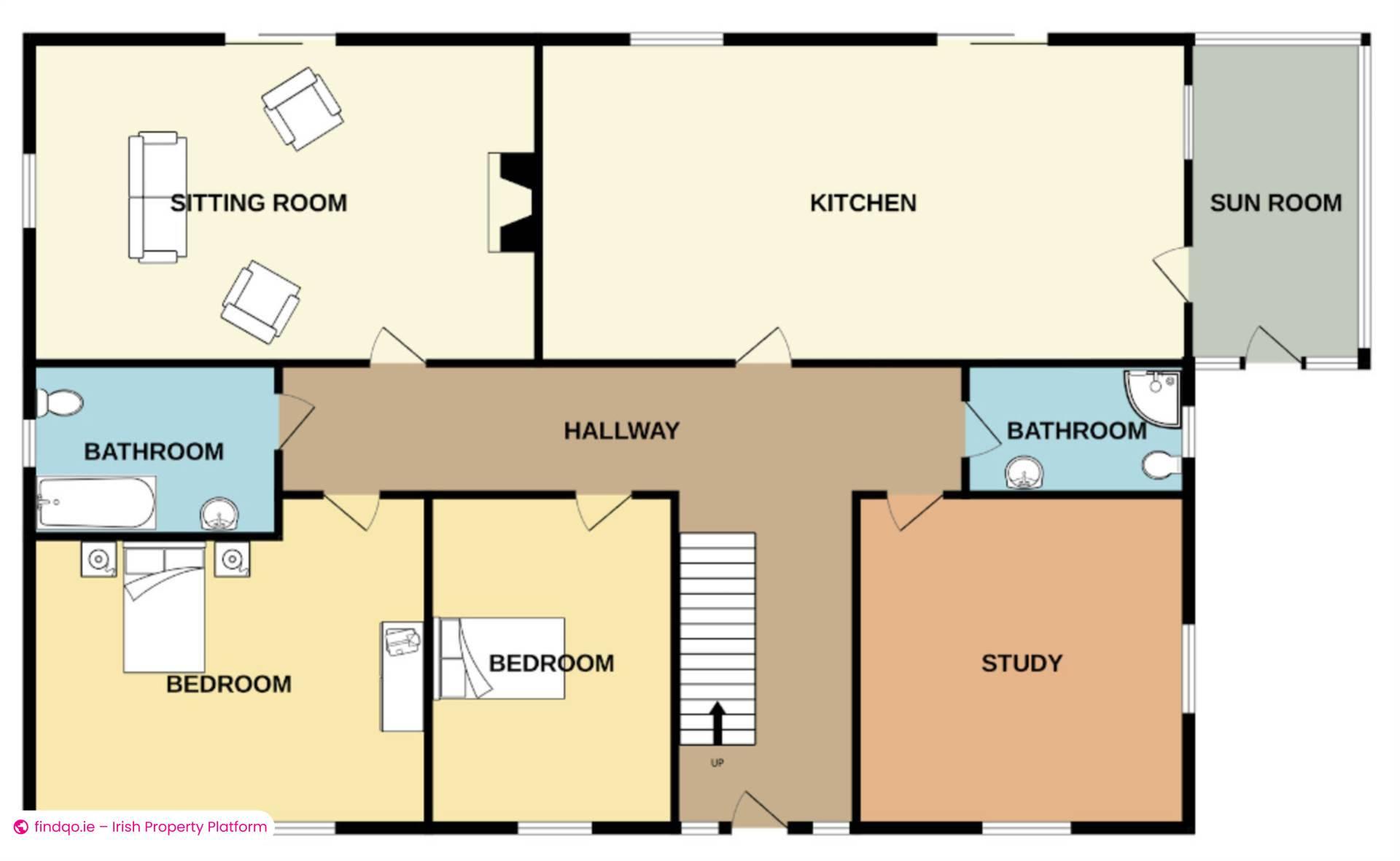 Detached house for Sale in Loughanure, Donegal