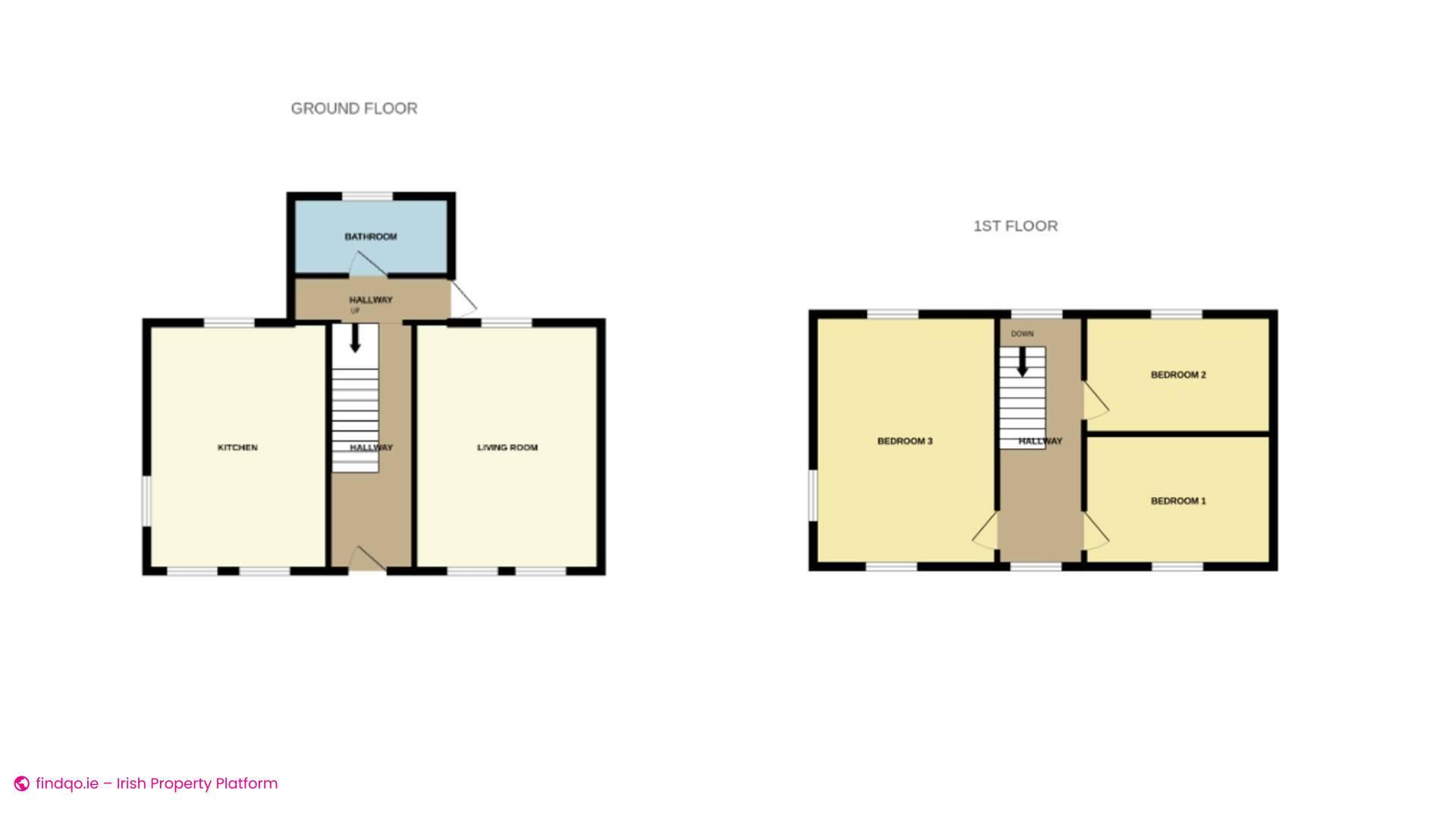Detached house for Sale in Burtonport, Donegal