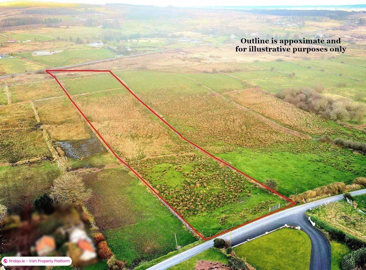 Agricultural Land for Sale in Ballaghaderreen, Roscommon