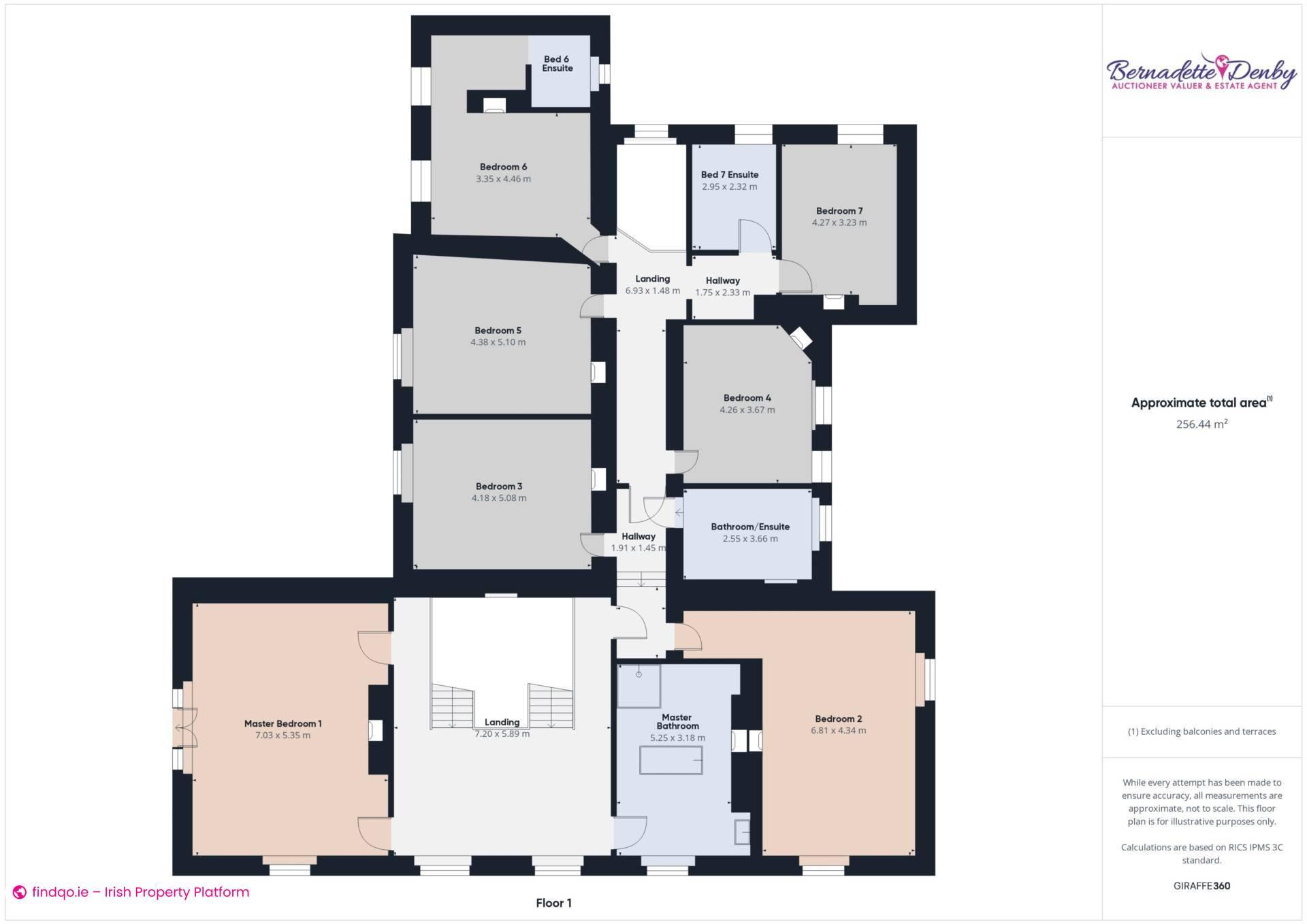 Detached house for Sale in Avoca, Wicklow