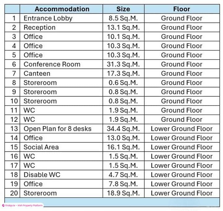 Office Space for Rent in Tullamore, Offaly
