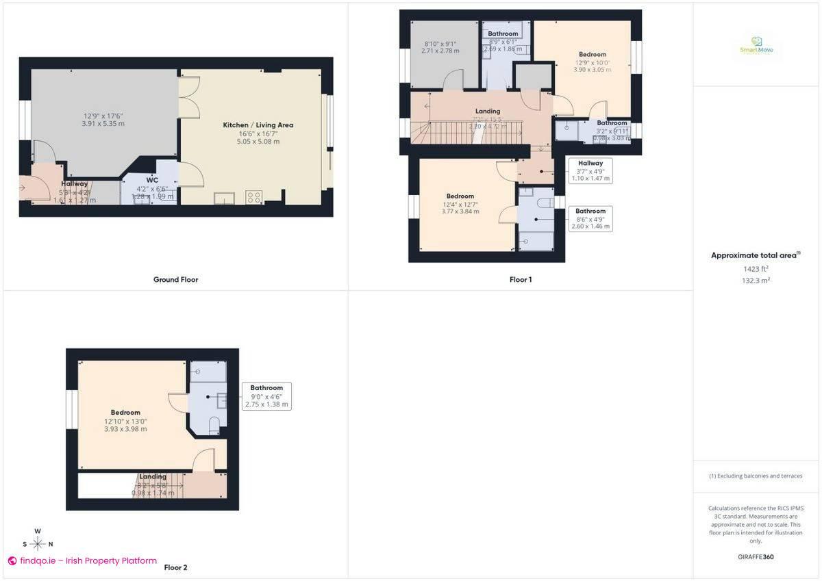 4 Bedroom House for Rent in New Ross, Wexford