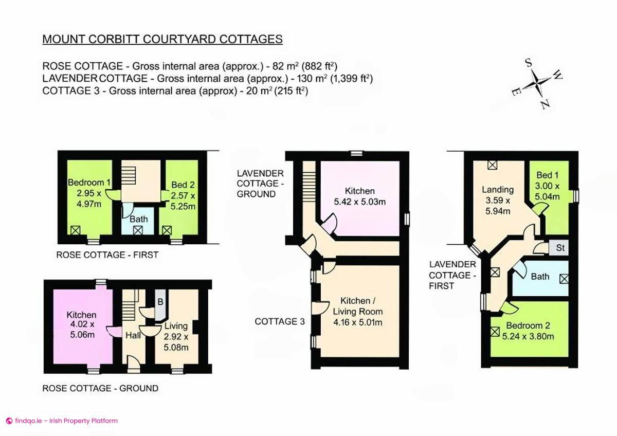 Detached house for Sale in Mallow, Cork