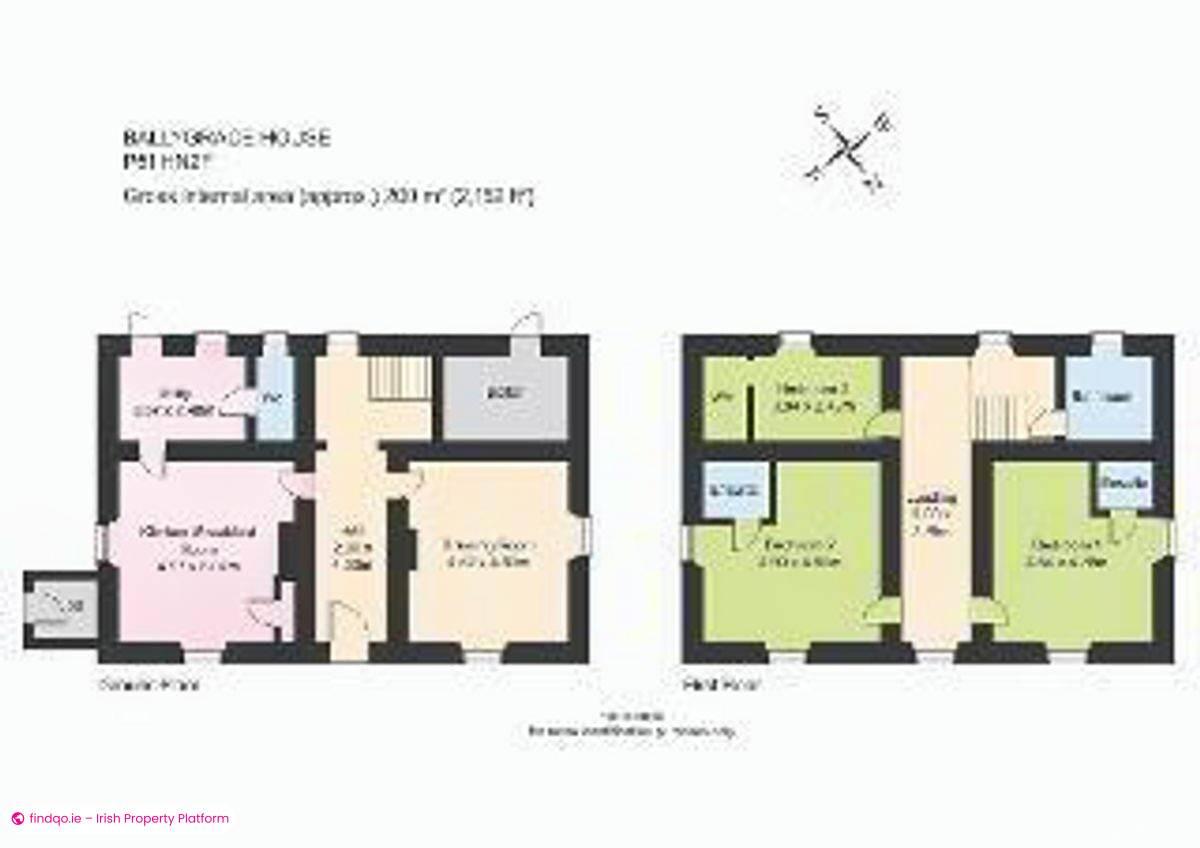 Agricultural Land for Sale in Mallow, Cork
