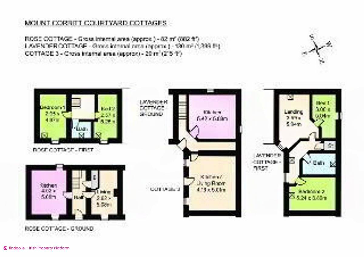 Agricultural Land for Sale in Mallow, Cork