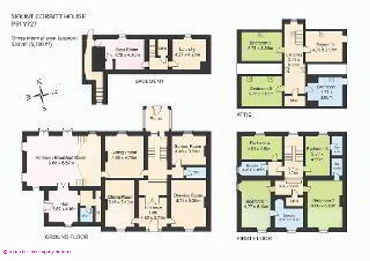 Agricultural Land for Sale in Mallow, Cork
